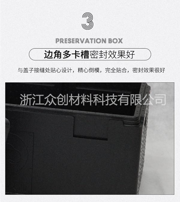 epp冷(leng)鍊周轉(zhuan)箱3