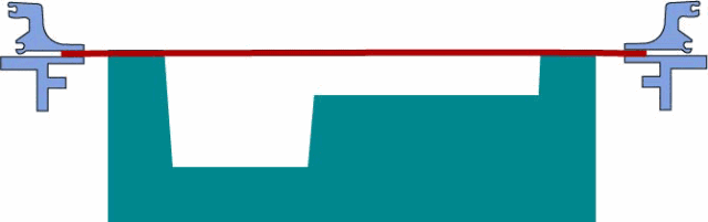 真(zhen)空成型(xing)動态圖(tu)