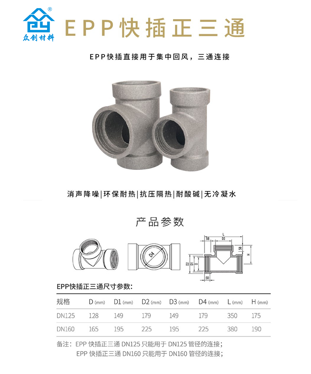 EPP快插(cha)正三(san)通介(jie)紹