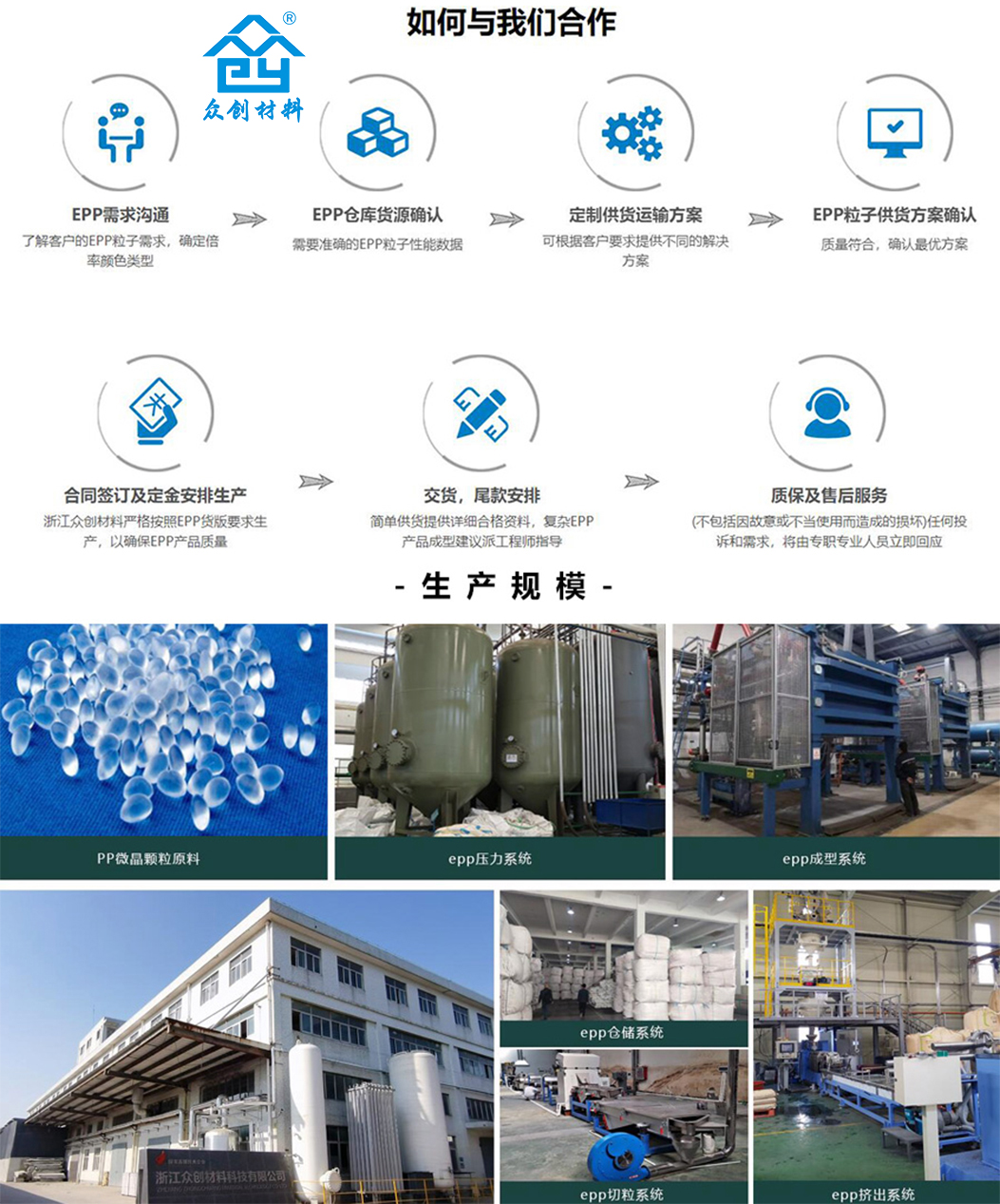 如(ru)何與(yu)我們(men)合作(zuo)